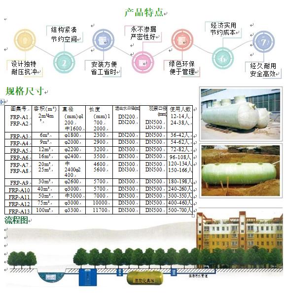 富民玻璃钢化粪池
