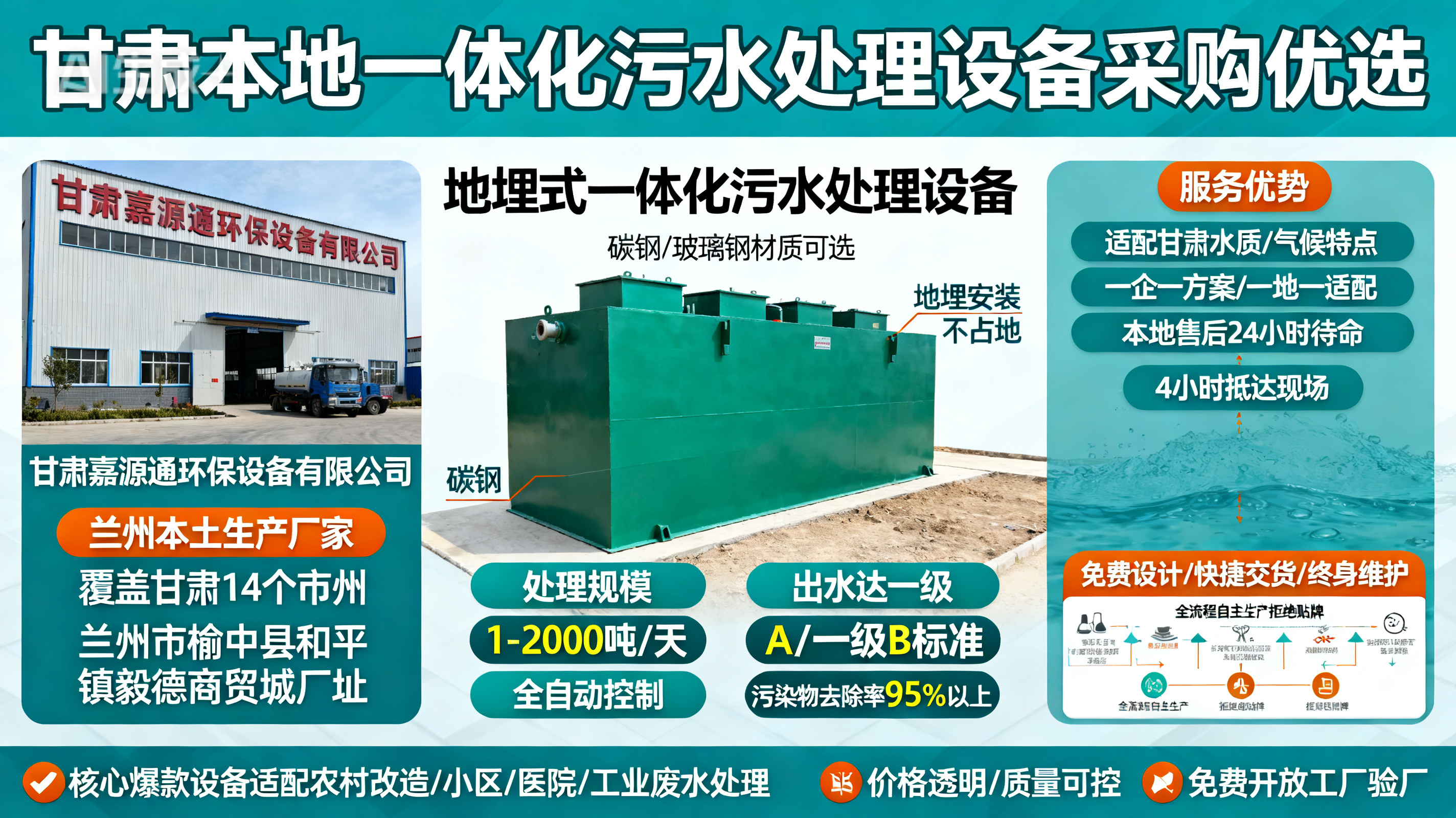 甘肃采购富民一体化富民污水处理设备_优先选本地生产厂家_直...式解决甘肃污水处理需求_选本地实体厂家_靠谱有保障.jpeg